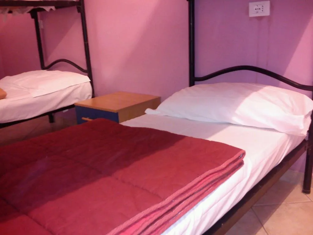 Youth Meeting Home Florencie Hostel