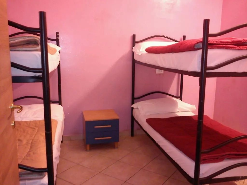 Hostel Youth Meeting Home Florencie