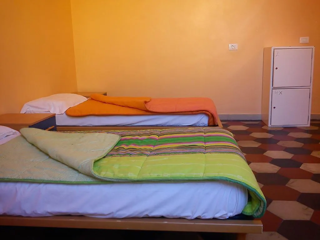 Youth Meeting Home Florencie Hostel
