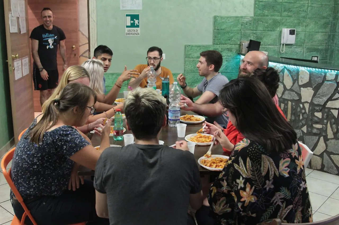 Youth Meeting Home Florencie